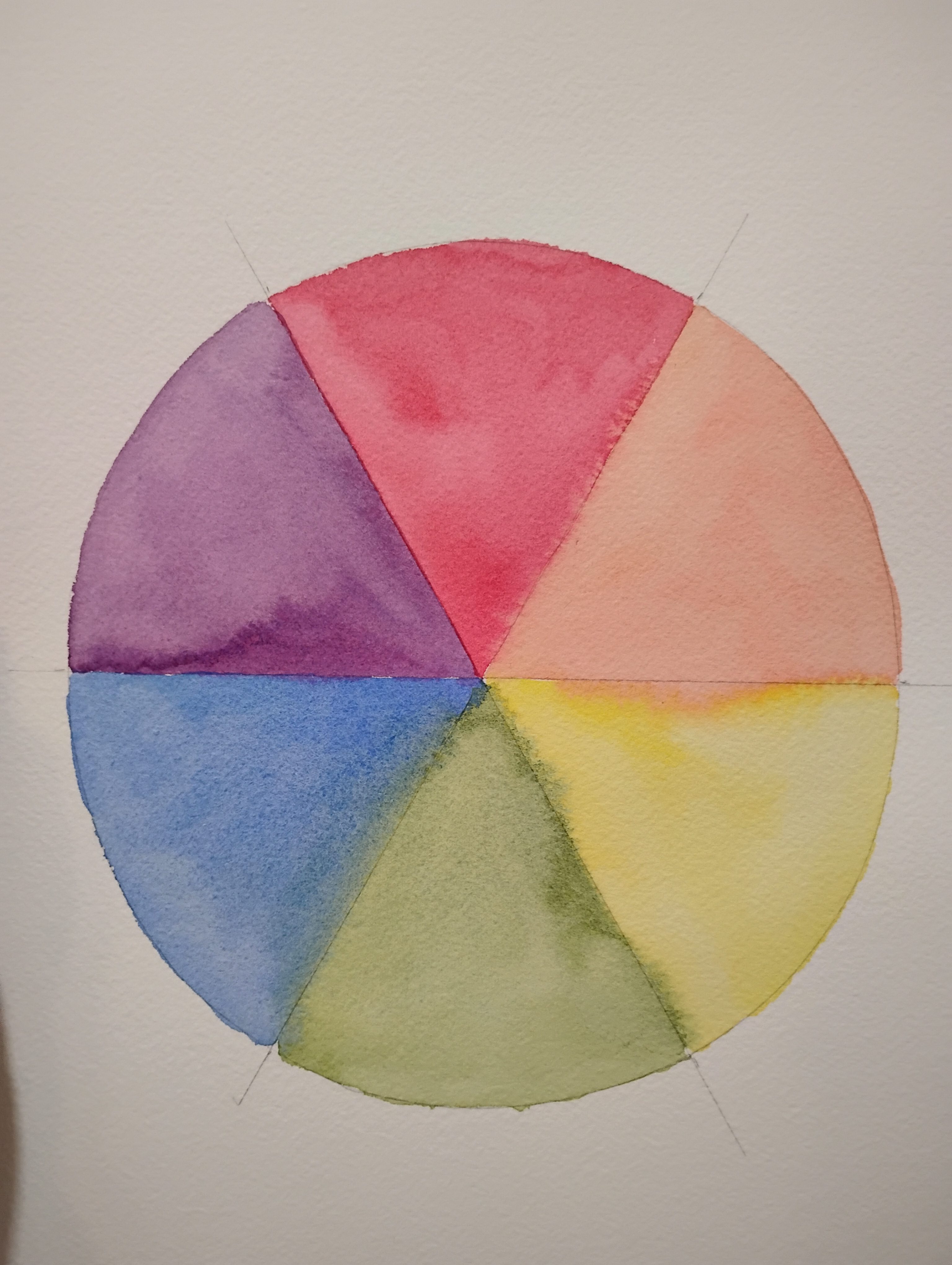 And Just Like That …