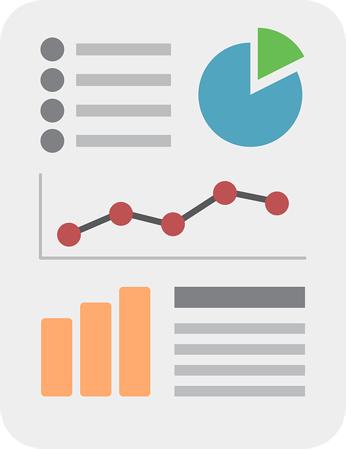 Interesting Stats and Insights
